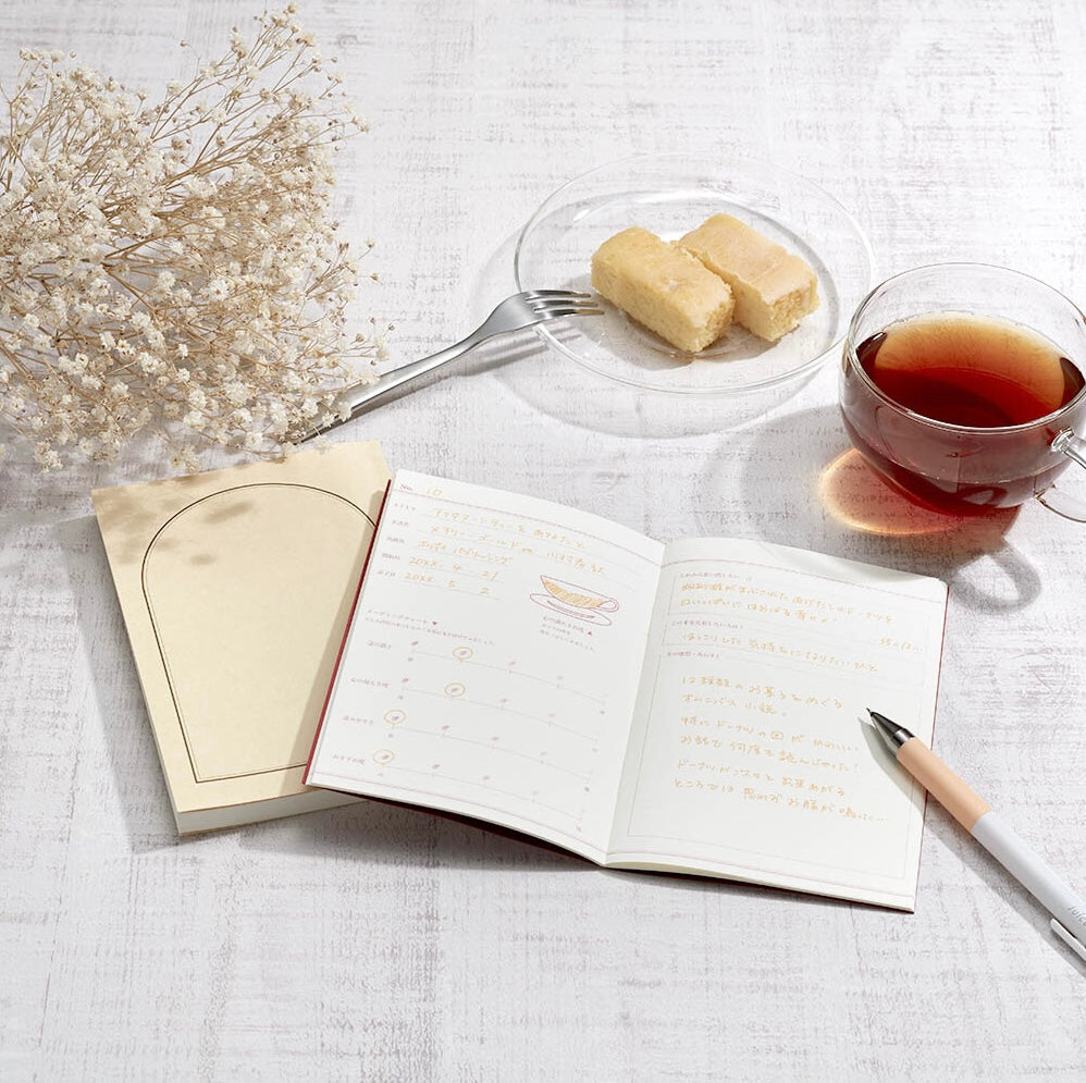 Reading Notes - Coffee / Whiskey / Tea