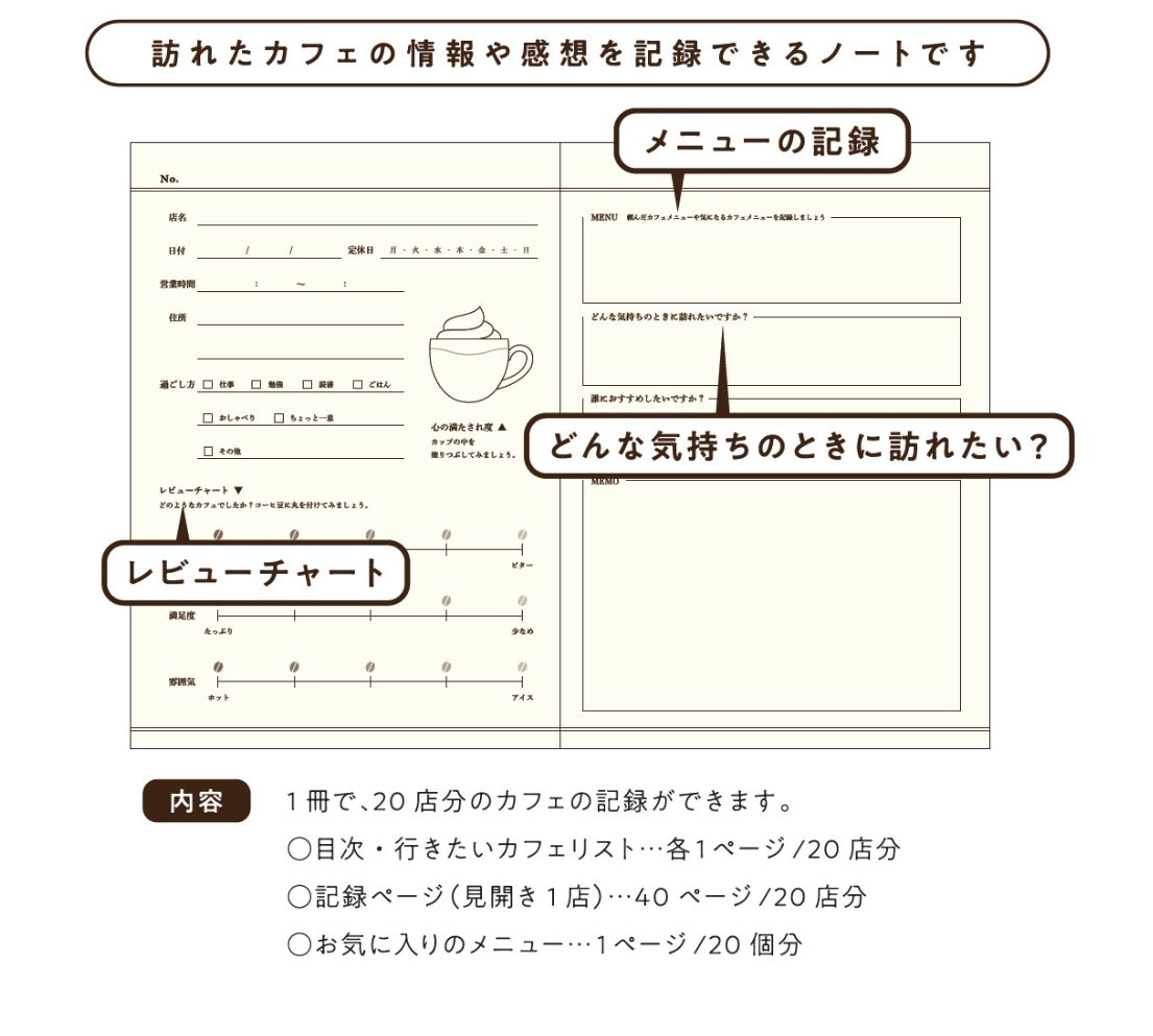 Cafe & Relaxing Time Notebook - Record the cafes you visit and your drink