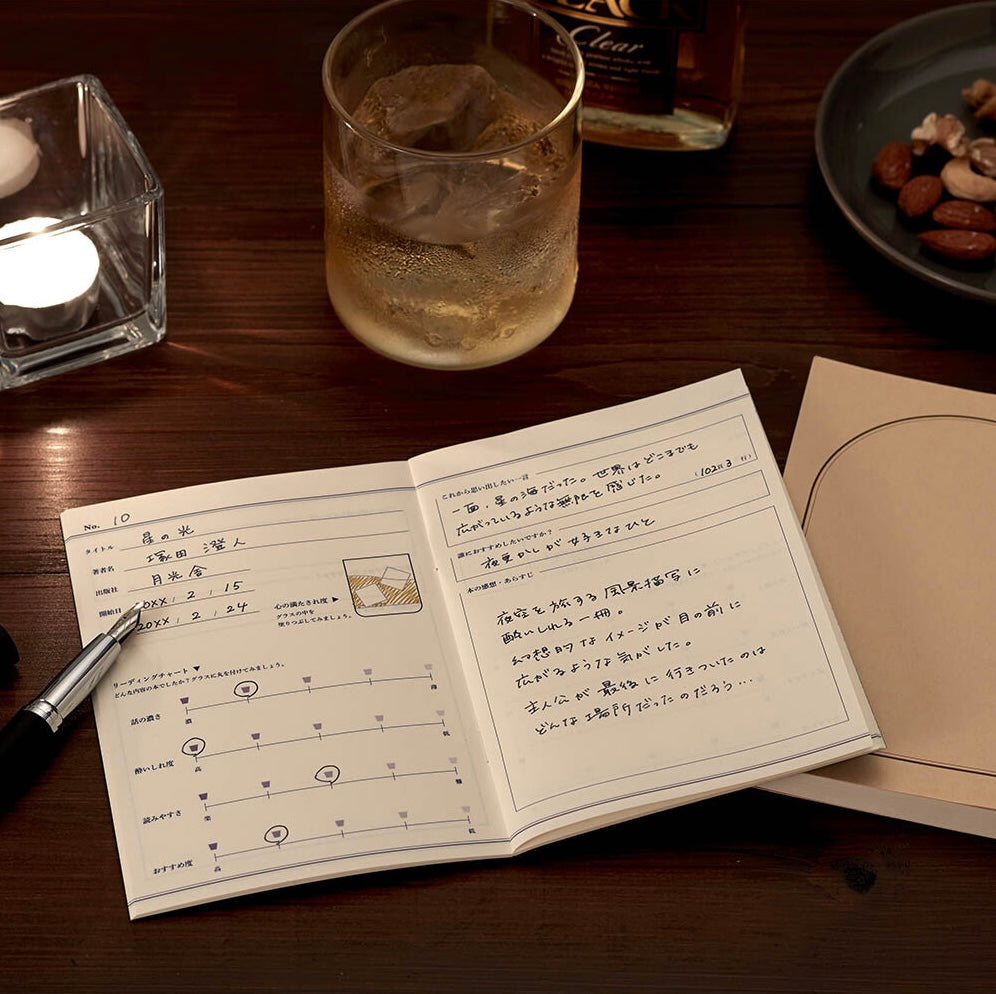 Reading Notes - Coffee / Whiskey / Tea